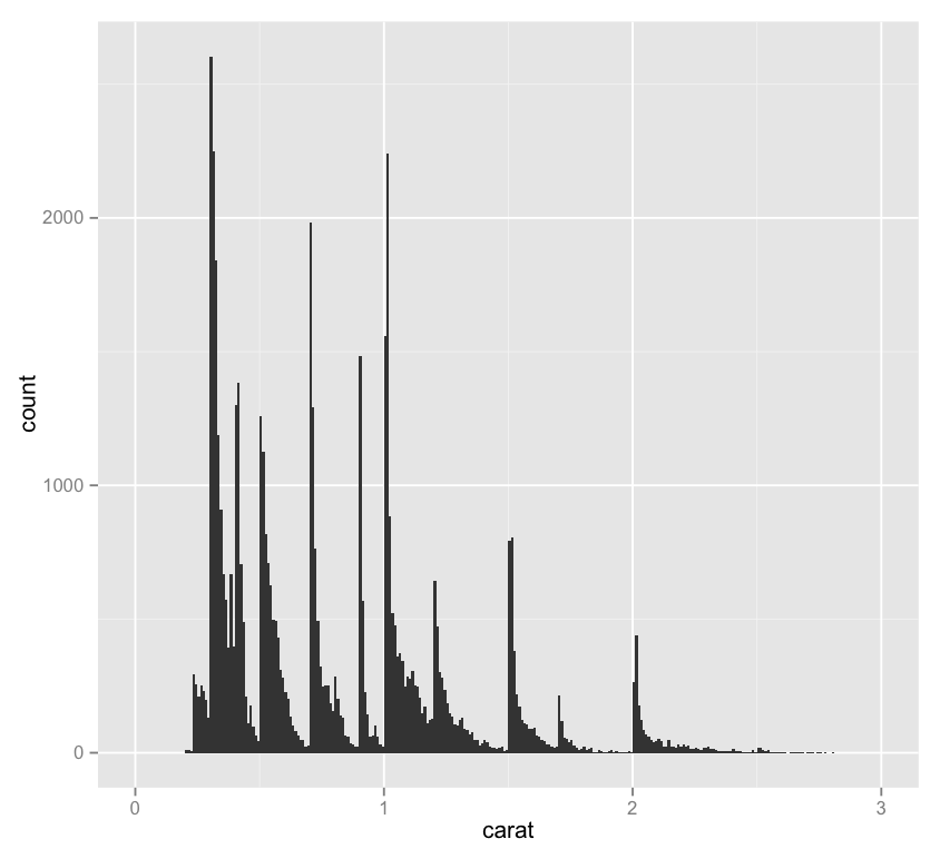 Screen Shot 2015-04-20 at 8.19.26 PM